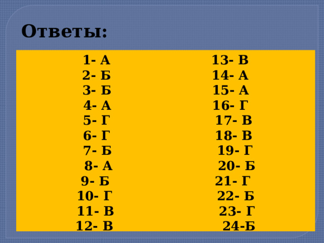 Ответы: 1- А 13- В 2- Б 14- А 3- Б 15- A 4- А 16- Г  5- Г 17- В  6- Г 18- В  7- Б 19- Г  8- А 20- Б 9- Б 21- Г 10- Г 22- Б 11- В 23- Г 12- В 24-Б  