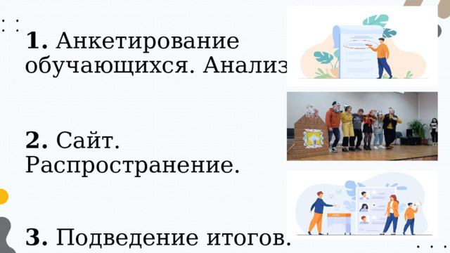 1. Анкетирование обучающихся. Анализ.    2. Сайт. Распространение. 3. Подведение итогов.     