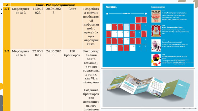 2 2.1 Сайт. Распространение Мероприятие № 3 2.2 11.05.2023   Мероприятие № 4 22.05.2023 20.05.2023   Сайт 24.05.2023 Разработка сайта с необходимой информацией о предстоящих мероприятиях.   150 брошюрок Распространение сайта (ссылка), в таких социальных сетях, как Vk и телеграмм. Создание брошюрок для дополнительного оповещения о сайте. 