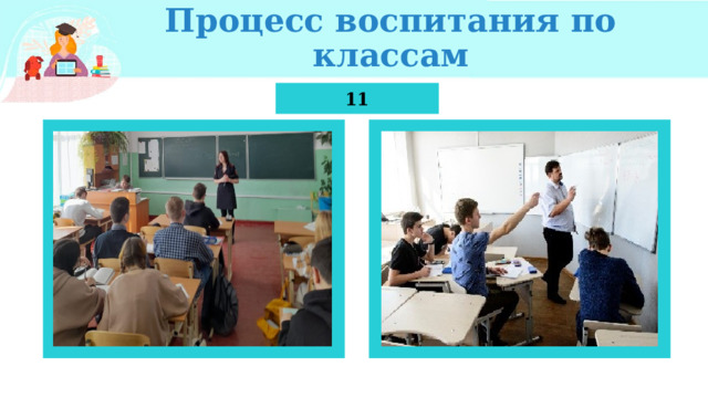 Процесс воспитания по классам 11 