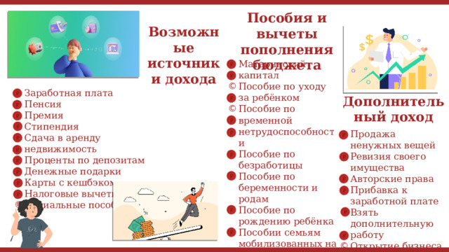 Пособия и вычеты пополнения бюджета Возможные источники дохода Материнский капитал Пособие по уходу за ребёнком Пособие по временной нетрудоспособности Пособие по безработицы Пособие по беременности и родам Пособие по рождению ребёнка Пособии семьям мобилизованных на СВО Вычеты по медицинским расходам Возврат налога по ипотеке Заработная плата Пенсия Премия Стипендия Сдача в аренду недвижимость Проценты по депозитам Денежные подарки Карты с кешбэком Налоговые вычеты Социальные пособия Дополнительный доход Продажа ненужных вещей Ревизия своего имущества Авторские права Прибавка к заработной плате Взять дополнительную работу Открытие бизнеса  