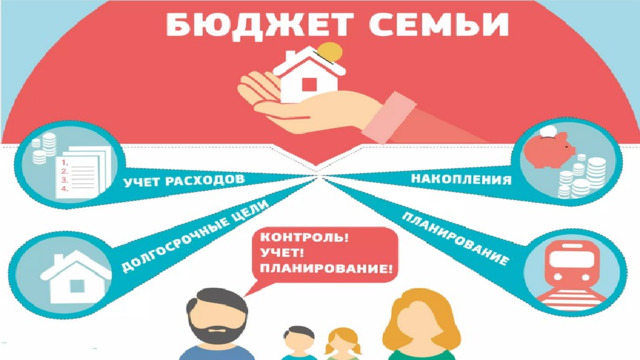 Что такое семейный бюджет? 