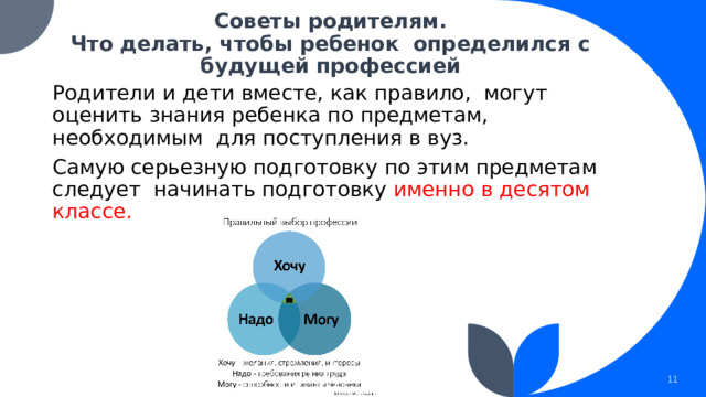 Советы родителям.  Что делать, чтобы ребенок определился с будущей профессией Родители и дети вместе, как правило, могут оценить знания ребенка по предметам, необходимым для поступления в вуз. Самую серьезную подготовку по этим предметам следует начинать подготовку именно в десятом классе.  
