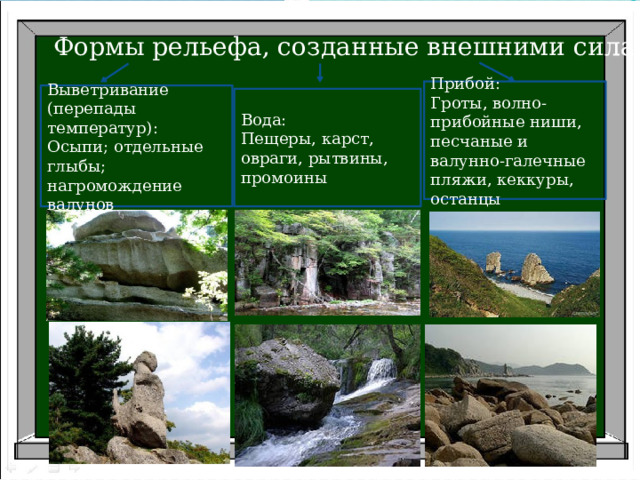 Формы рельефа, созданные внешними силами Прибой: Гроты, волно-прибойные ниши, песчаные и валунно-галечные пляжи, кеккуры, останцы Выветривание (перепады температур): Осыпи; отдельные глыбы; нагромождение валунов Вода: Пещеры, карст, овраги, рытвины, промоины 