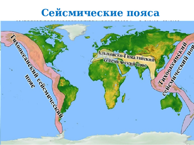 Сейсмические пояса 