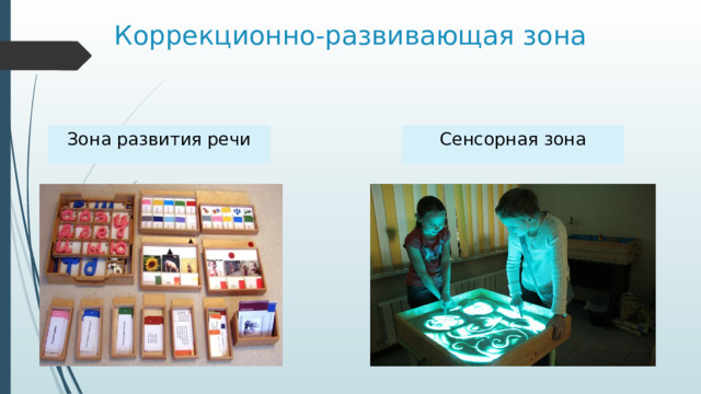 Коррекционно-развивающая зона Сенсорная зона Зона развития речи 