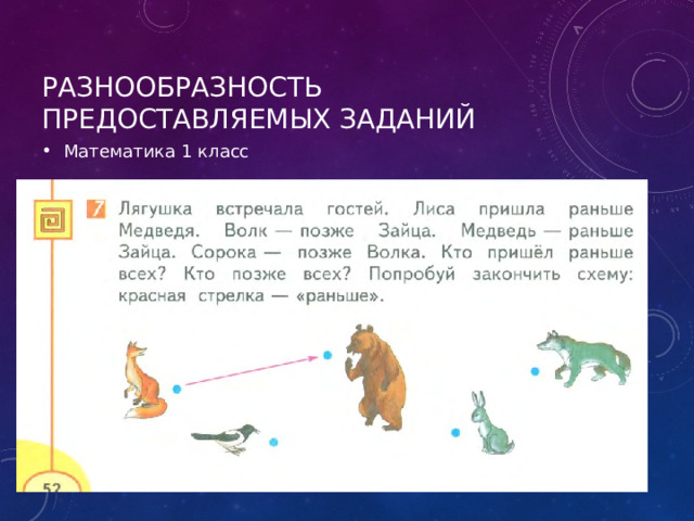 Разнообразность предоставляемых заданий Математика 1 класс 