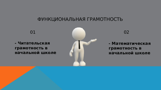 Функциональная грамотность 01 02 - Читательская грамотность в начальной школе - Математическая грамотность в начальной школе 