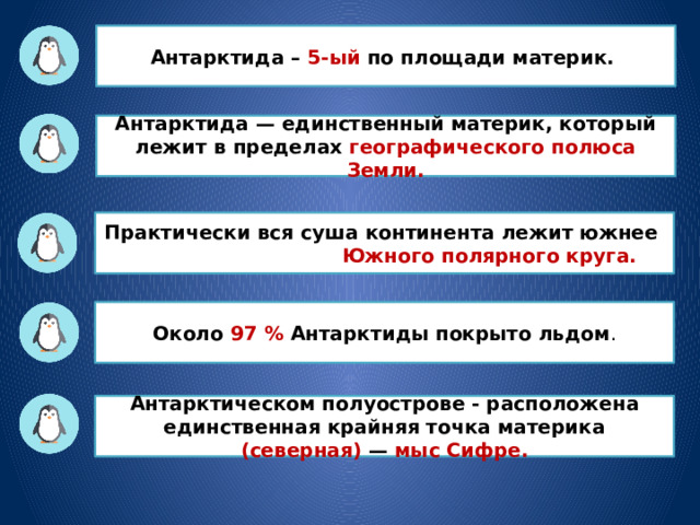 Антарктида – 5-ый по площади материк. Антарктида — единственный материк, который лежит в пределах географического полюса Земли. Практически вся суша континента лежит южнее Южного полярного круга. Около  97 % Антарктиды покрыто льдом . Антарктическом полуострове - расположена единственная крайняя точка материка (северная) —  мыс Сифре. 