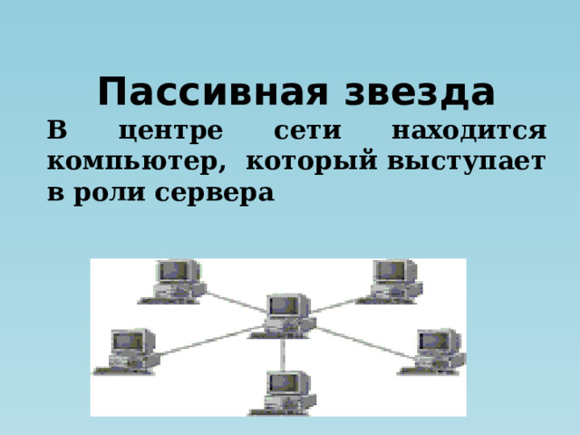 Пассивная звезда В центре сети находится компьютер, который выступает в роли сервера 