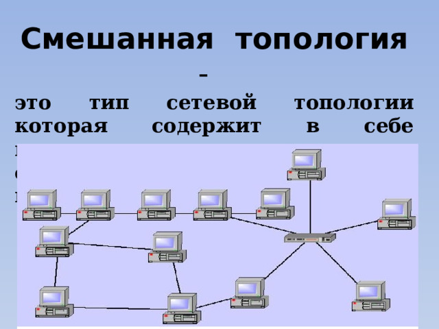 Смешанная топология -   это тип сетевой топологии которая содержит в себе некоторые черты основных сетевых топологий (шина, звезда, кольцо). 