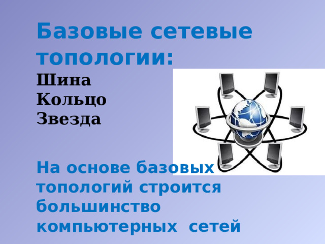 Базовые сетевые топологии: Шина Кольцо Звезда На основе базовых топологий строится большинство компьютерных сетей 