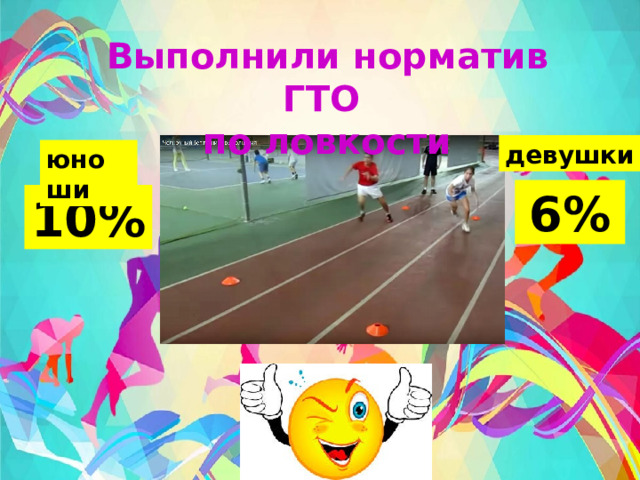 Выполнили норматив ГТО по ловкости девушки юноши 6% 10% 