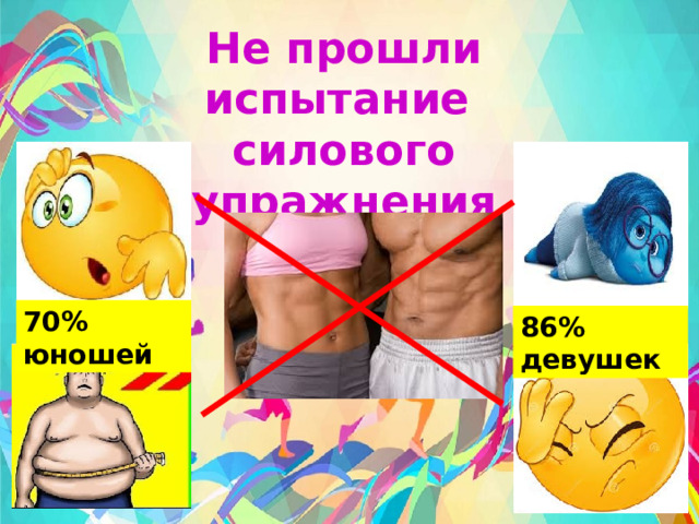 Не прошли испытание силового упражнения 70% юношей 86% девушек 