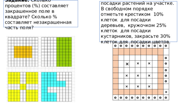 Задание. Сколько процентов (%) составляет закрашенное поле в квадрате? Сколько % составляет незакрашенная часть поля? Задание. Составим схему посадки растений на участке. В свободном порядке отметьте крестиком 10% клеток для посадки деревьев, кружочком 25% клеток для посадки кустарников, закрасьте 30% клеток для посадки цветов. o o o o o × o o × × o o o × o × × o o × × o o o × o o o o o o o × o o 