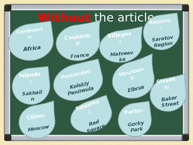    Countries:  France  Continents: Africa Villages:  Matveevka Regions:  Saratov Region Islands: Sakhalin Peninsulas: Kolskiy Peninsula Mountains: Elbrus Squares:  Red Square Parks:  Cities: Gorky Park Streets: Moscow Baker Street Without the article 
