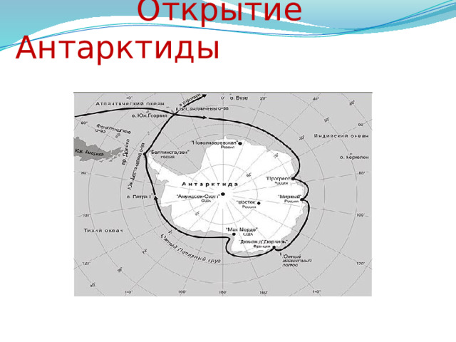  Открытие Антарктиды 