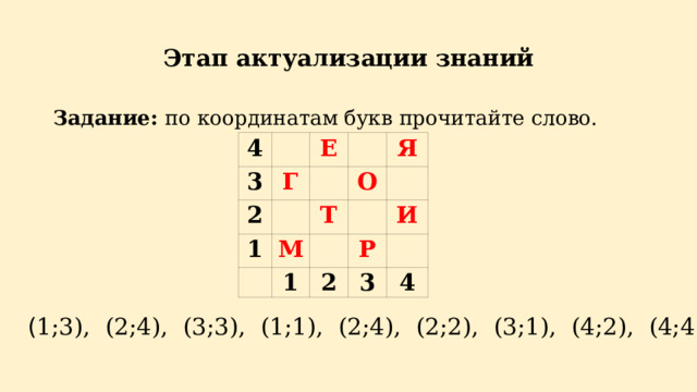 Этап актуализации знаний Задание: по координатам букв прочитайте слово.   4 3 Е Г 2 1 М О Т Я 1 И Р 2 3 4 ( 1;3), (2;4), (3;3), (1;1), (2;4), (2;2), (3;1), (4;2), (4;4). 