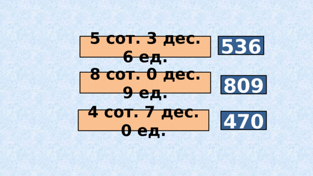 5 сот. 3 дес. 6 ед. 536 8 сот. 0 дес. 9 ед. 809 4 сот. 7 дес. 0 ед. 470 