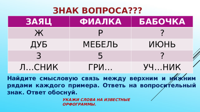 ЗНАК ВОПРОСА??? ЗАЯЦ ФИАЛКА Ж ДУБ БАБОЧКА Р 3 МЕБЕЛЬ ? ИЮНЬ 5 Л…СНИК ? ГРИ… УЧ…НИК Найдите смысловую связь между верхним и нижним рядами каждого примера. Ответь на вопросительный знак. Ответ обоснуй. УКАЖИ СЛОВА НА ИЗВЕСТНЫЕ ОРФОГРАММЫ. 