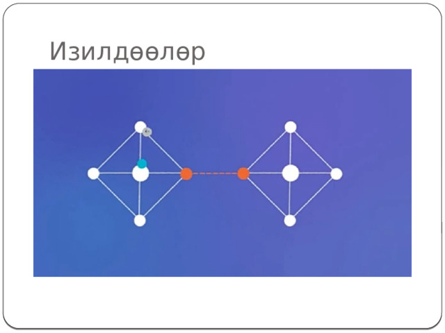 Изилд ѳѳлѳр 