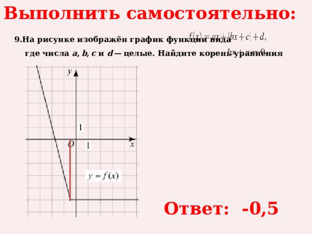 Выполнить самостоятельно: 9.На рисунке изображён график функции вида     где числа  a ,  b ,  c  и  d  — целые. Найдите корень уравнения  Ответ: -0,5 