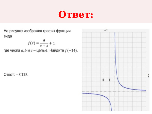 Ответ: 