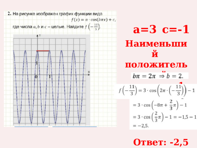 a=3 c=-1 Наименьший положительный  период =1 Ответ: -2,5 