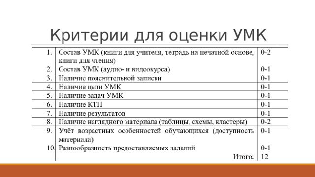 Критерии для оценки УМК 
