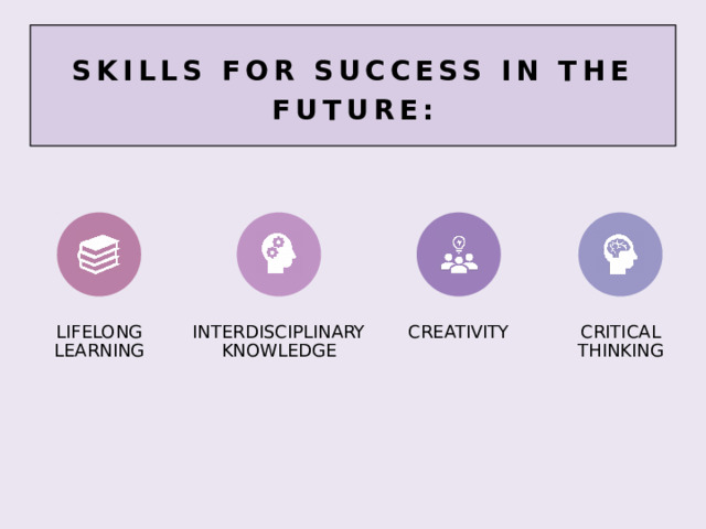 Skills for success in the future: Lifelong learning Interdisciplinary  knowledge Creativity Critical thinking 
