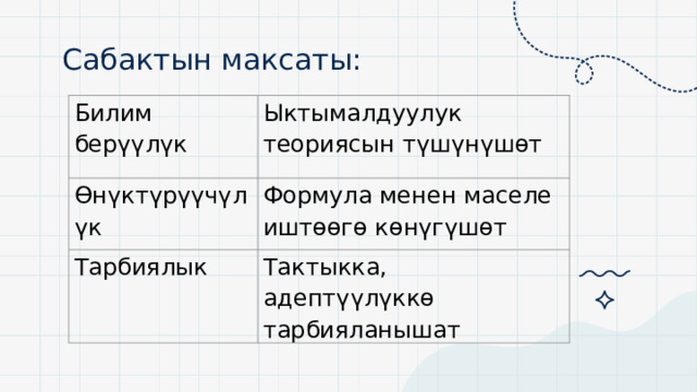 Сабактын максаты: Билим берүүлүк Ыктымалдуулук теориясын түшүнүшөт Өнүктүрүүчүлүк Формула менен маселе иштөөгө көнүгүшөт Тарбиялык Тактыкка, адептүүлүккө тарбияланышат 