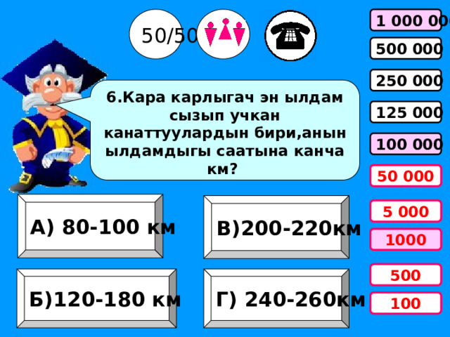 50/50 1 000 000 500 000 250 000 6.Кара карлыгач эн ылдам сызып учкан канаттуулардын бири,анын ылдамдыгы саатына канча км? 125 000 100 000 50 000 А) 80-100 км В)200-220км 5 000 1000 500 Б)120-180 км Г) 240-260км 100 