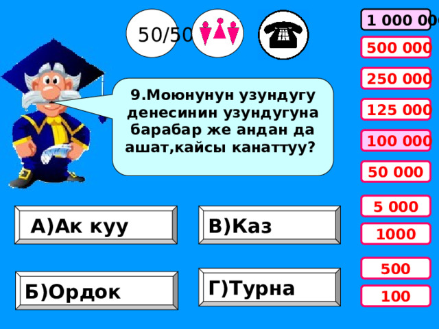 50/50 1 000 000 500 000 250 000 9.Моюнунун узундугу денесинин узундугуна барабар же андан да ашат,кайсы канаттуу? 125 000 100 000 50 000 5 000  А)Ак куу В)Каз 1000 500 Г)Турна Б)Ордок 100 