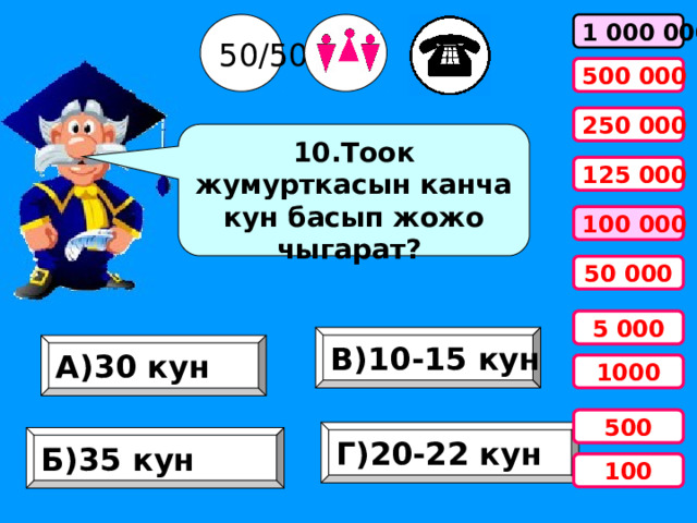 50/50 1 000 000 500 000 250 000 10.Тоок жумурткасын канча кун басып жожо чыгарат? 125 000 100 000 50 000 5 000 В)10-15 кун А)30 кун 1000 500 Г)20-22 кун Б)35 кун 100 