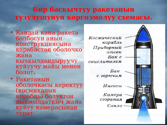 Бир баскычтуу ракетанын тузулушунун коргозмолуу схемасы .   Кандай кана ракета болбосун анын конструкциясына карабастан оболочко жана кычкылдандыруучу куйуучу майы менен болот . Ракетанын оболочкасы керектуу (космикалык корабль) болуктон кыймылдаткыч жана куйуу камерасынан турат. 