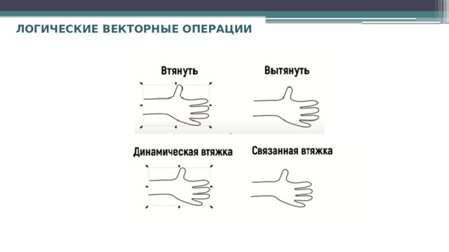 Логические векторные операции 