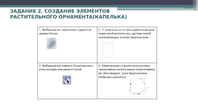 Задание 2. Создание элементов  растительного орнамента(капелька) 