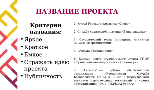 НАЗВАНИЕ ПРОЕКТА Критерии названия: Музей Русского алфавита «Слово» Яркое Краткое Емкое Отражать идею проекта Публичность 2. Служба социальной помощи «Ваша сиделка» 3. Студенческий театр эстрадных миниатюр (СТЭМ) «Передвижники» 4. «Азбука безопасности» 5. Единый центр студенческого актива ГПОУ «Кузнецкий металлургический техникум» 6. Активизация работы общественной организации «Ученическая Служба Безопасности (УСБ) в ГПОУ «Новокузнецкий техникум строительных технологий и сферы обслуживания» «УСБ. ПЕРЕЗАГРУЗКА » 