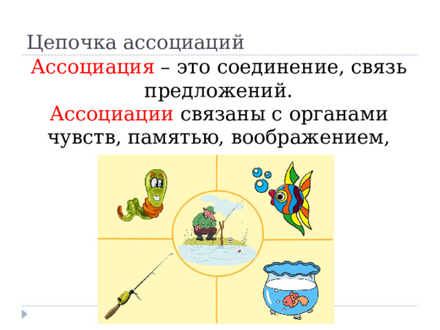 Цепочка ассоциаций Ассоциация – это соединение, связь предложений. Ассоциации связаны с органами чувств, памятью, воображением, эмоциями. 