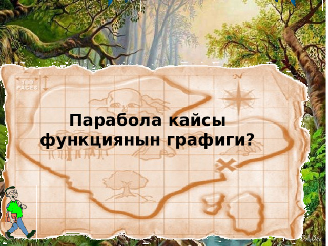 Парабола кайсы функциянын графиги?    