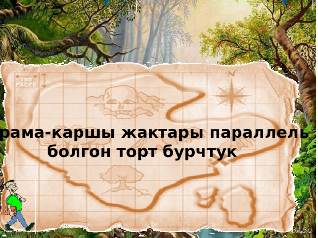 Карама-каршы жактары параллель болгон торт бурчтук  