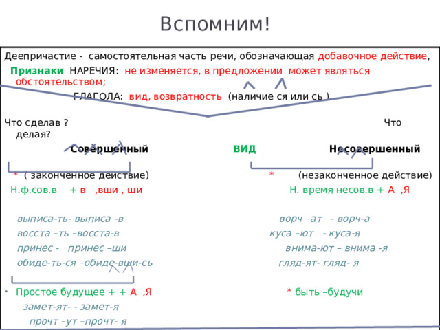 Вспомним! Деепричастие - самостоятельная часть речи, обозначающая добавочное действие ,  Признаки  НАРЕЧИЯ: не изменяется, в предложении может являться обстоятельством;  ГЛАГОЛА: вид, возвратность (наличие ся или сь ) Что сделав ? Что делая?  Совершенный   ВИД Несовершенный  * ( законченное действие) * (незаконченное действие)   Н.ф.сов.в + в ,вши , ши Н. время несов.в + А ,Я  выписа-ть- выписа -в ворч –ат - ворч-а  восста –ть –восста-в куса –ют - куса-я  принес - принес –ши внима-ют – внима -я  обиде-ть-ся –обиде-вши-сь гляд-ят- гляд- я  Простое будущее + + А ,Я * быть –будучи  замет-ят- - замет-я  прочт –ут –прочт- я 
