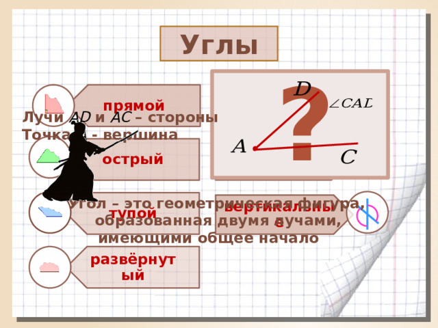 прямой острый тупой развёрнутый Углы ? Лучи  АD и АС  – стороны Точка А - вершина смежные Угол – это геометрическая фигура, вертикальные образованная двумя лучами, имеющими общее начало 14 