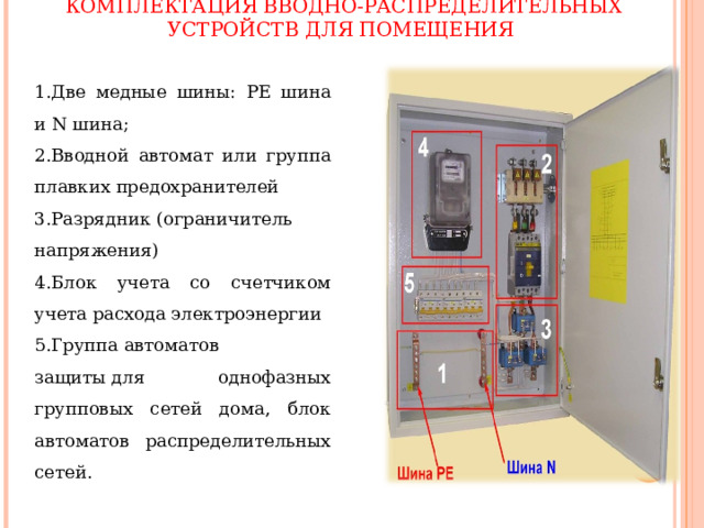  КОМПЛЕКТАЦИЯ ВВОДНО-РАСПРЕДЕЛИТЕЛЬНЫХ УСТРОЙСТВ ДЛЯ ПОМЕЩЕНИЯ Две медные шины: PE шина и N шина ; Вводной автомат или группа плавких предохранителей Разрядник (ограничитель напряжения) Блок учета со счетчиком учета расхода электроэнергии Группа автоматов защиты для однофазных групповых сетей дома, блок автоматов распределительных сетей. 