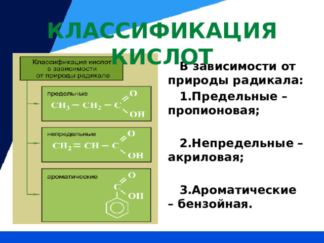 Классификация кислот В зависимости от природы радикала: 1.Предельные – пропионовая;  2.Непредельные – акриловая;  3.Ароматические – бензойная. 