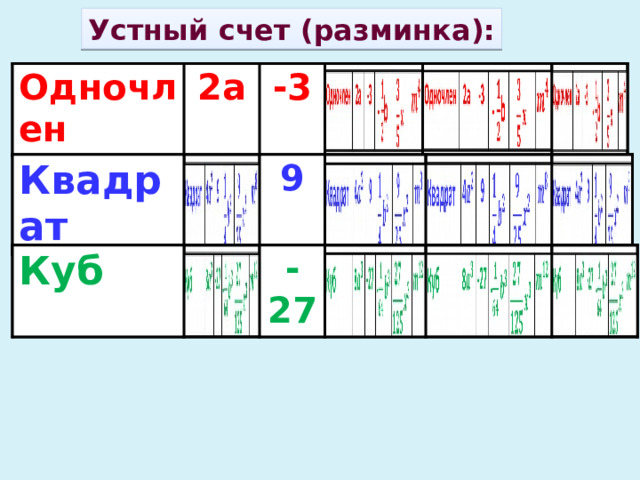 Устный счет (разминка): Одночлен Одночлен 2а 2а -3 -3 - b Квадрат Квадрат 4 9 9 Куб Куб 8 -27 -27 - 