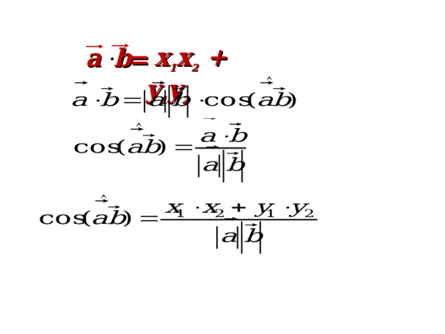  x 1 x 2 + y 1 y 2 a b  = 