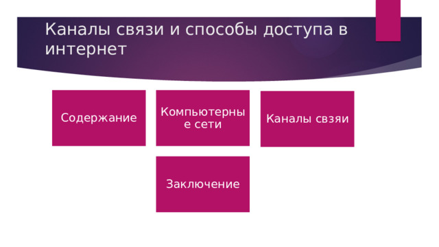 Каналы связи и способы доступа в интернет   Содержание Компьютерные сети Каналы свзяи Заключение 