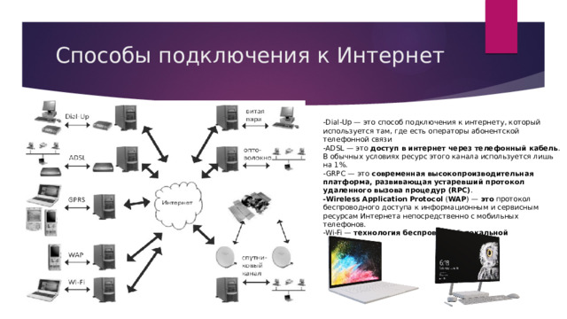 Способы подключения к Интернет -Dial-Up — это способ подключения к интернету, который используется там, где есть операторы абонентской телефонной связи -ADSL — это  доступ в интернет через телефонный кабель . В обычных условиях ресурс этого канала используется лишь на 1%. -GRPC — это  современная высокопроизводительная платформа, развивающая устаревший протокол удаленного вызова процедур (RPC) .  -Wireless   Application   Protocol  ( WAP ) —  это  протокол беспроводного доступа к информационным и сервисным ресурсам Интернета непосредственно с мобильных телефонов. -Wi-Fi —  технология беспроводной локальной 