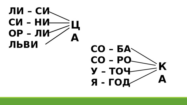 ЛИ – СИ СИ – НИ ОР – ЛИ ЛЬВИ ЦА СО – БА СО – РО У – ТОЧ Я - ГОД КА 